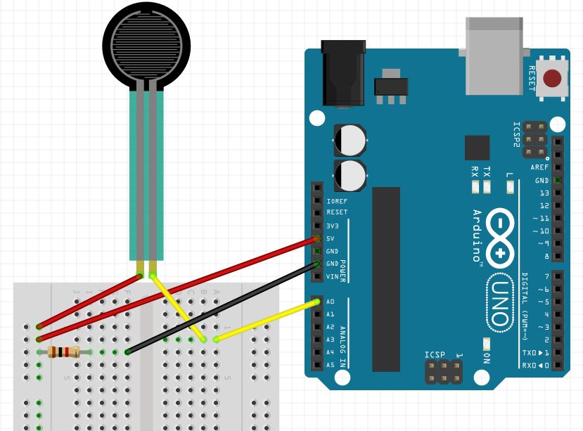 Arduino%20+plaquelab%20gauche+FSR.jpg